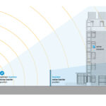Transparent Noise Barrier