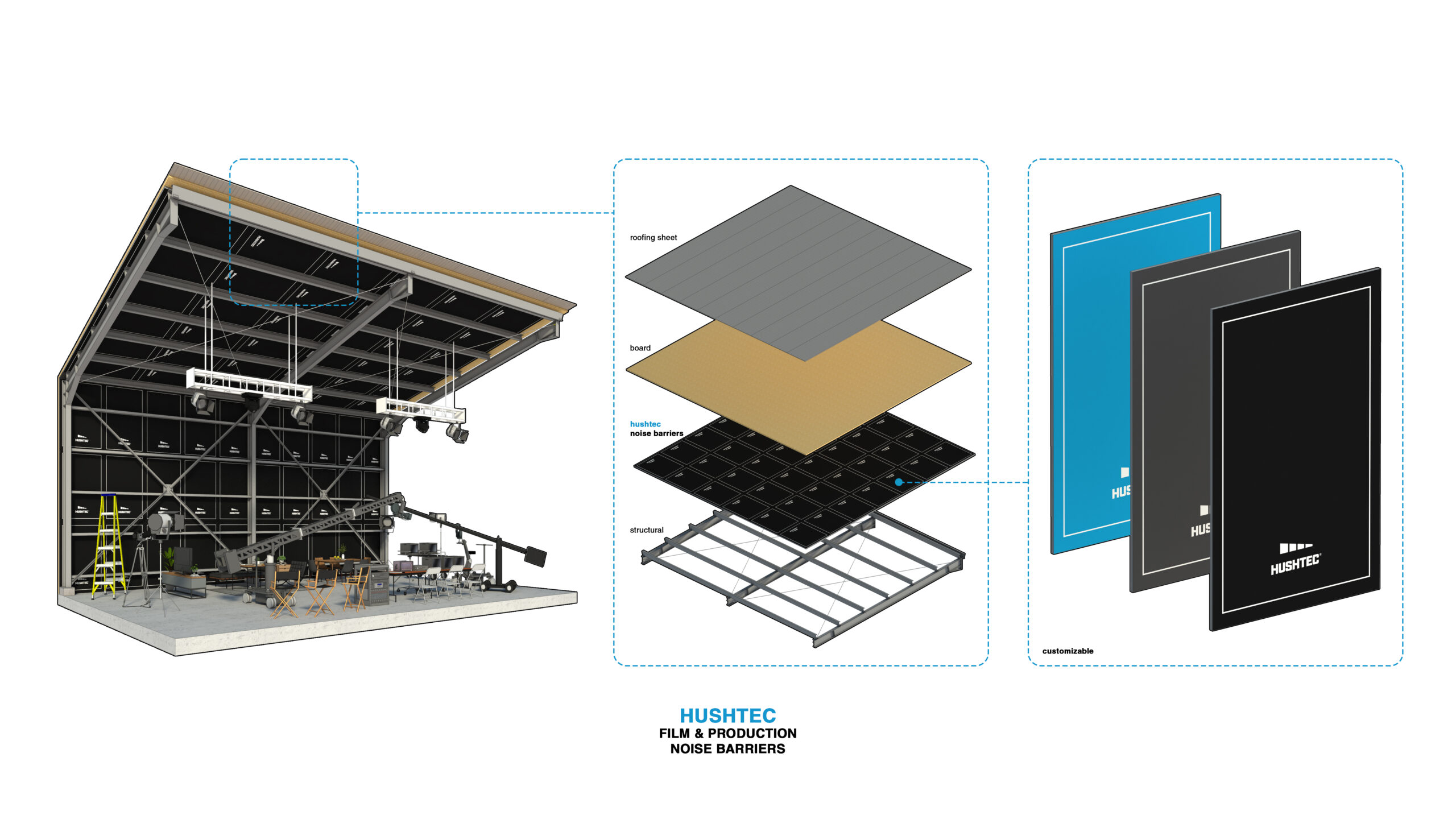 Film Production Noise Control Solutions - hushtec